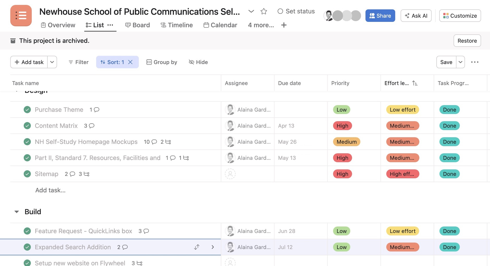 Screenshot of the Asana product roadmap used to plan and track phases of the Newhouse self-study platform redesign, including tasks for UX research, design, content upload, and engineering handoff.