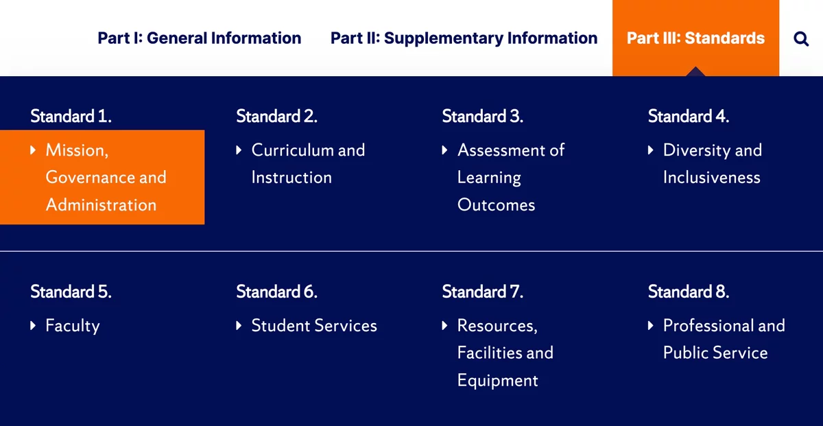 Screenshot of the branded mega menu showing how Newhouse content was organized and styled after populating the self-study platform content management system.
