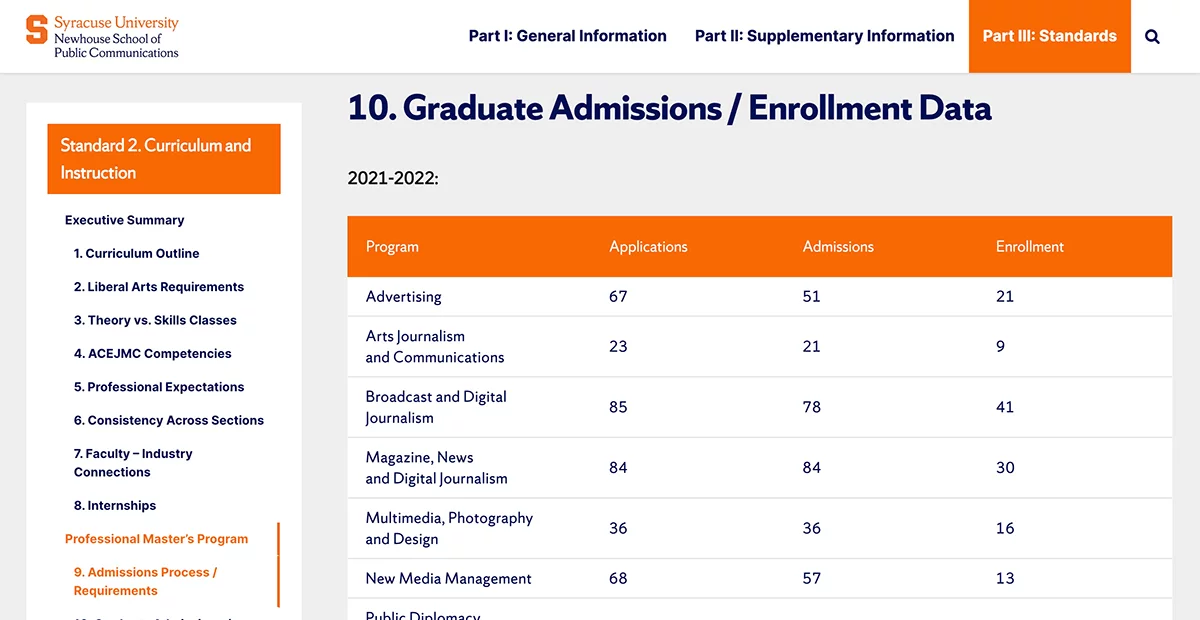Screenshot of the self-study web interface showing a standard within the navigation, focused on graduate admissions and enrollment data. The design highlights clear labeling, structured data presentation, and hierarchical navigation.